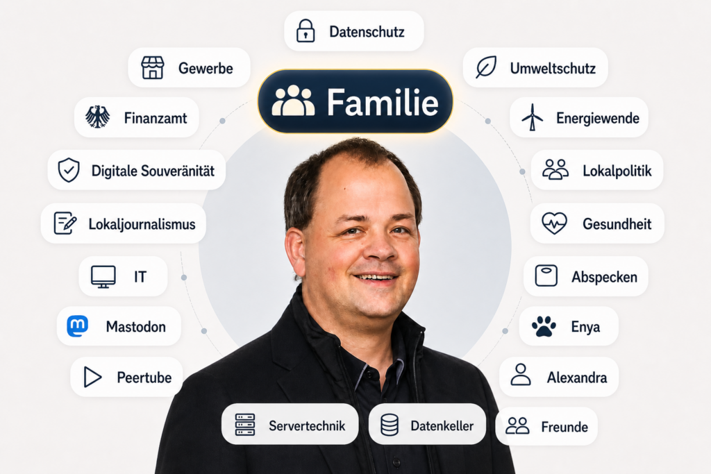 Herausfordernde Zeiten eines kleinen Unternehmers.